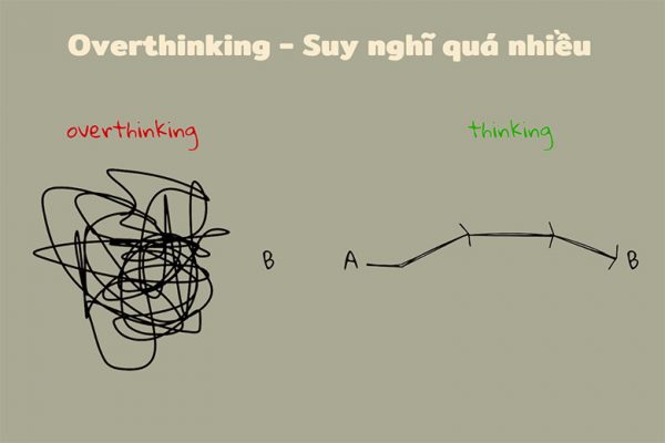 Overthinking là gì? Cách giúp bạn giảm suy nghĩ tiêu cực nhiều