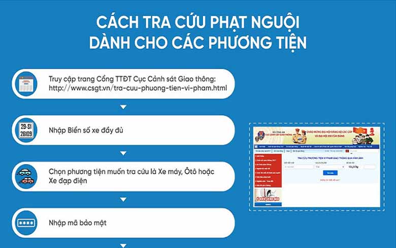 Tra cứu phạt nguội ở đâu? Cách tra cứu chuẩn xác nhất?