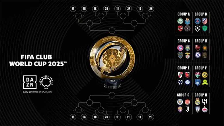 Tìm hiểu thể thức thi đấu mới của FIFA Club World Cup 2025 